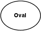 Oval